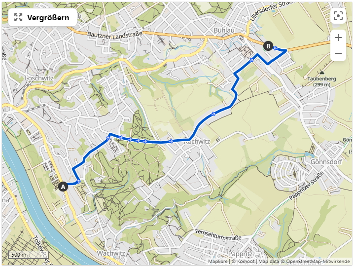 Unterwegs auf historischen Wegen (was unsere Familie betrifft&nbsp;:)